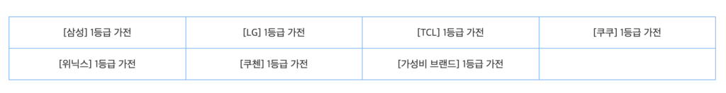 으뜸효율 가전제품 30만원 환급 지원! 2025 최신 정책 총정리 3 으뜸효율 가전제품 30만원 환급 지원품목